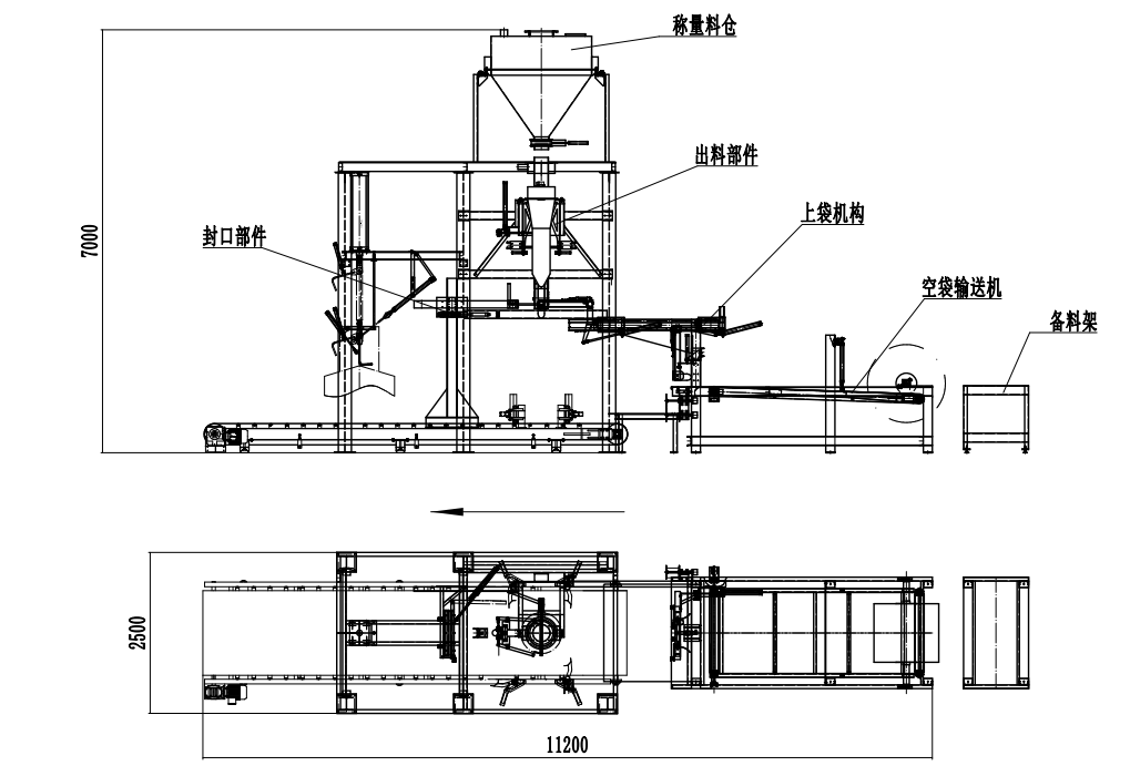 全自動噸袋包裝秤，全自動噸袋包裝機，全自動大袋包裝秤
